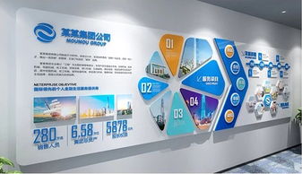 企业文化墙 公司实力与品牌形象的无声宣言